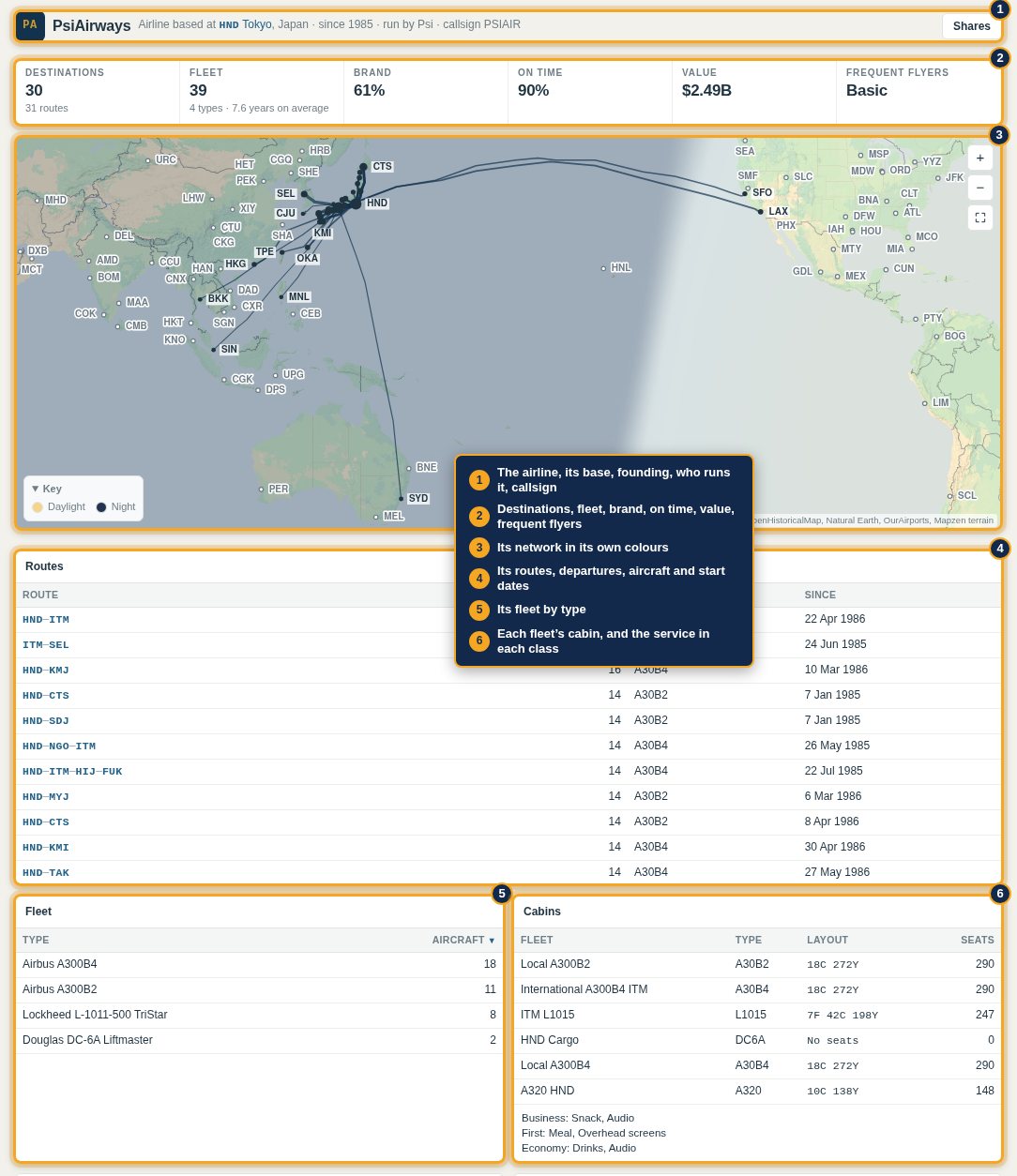 An airline's public page: its network, routes, fleet and cabins