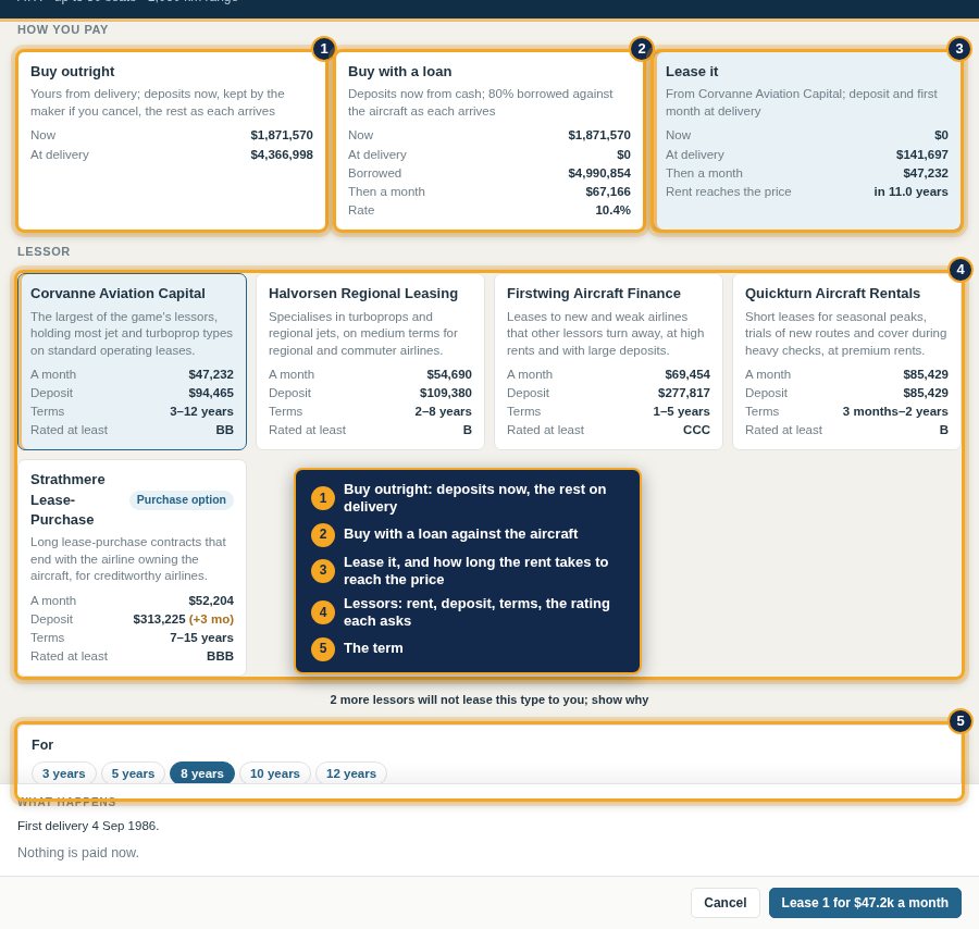 The order sheet: buy outright, buy with a loan or lease, the lessors and the term
