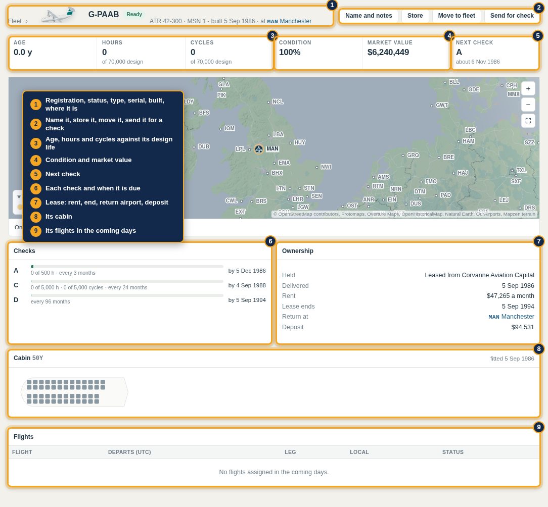 An aircraft's page: its figures, checks, ownership, cabin and flights