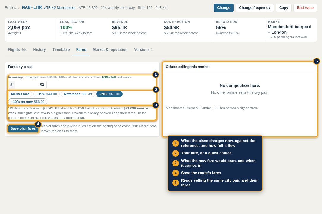 A route's Fares tab: the fare now against the reference, quick choices and what a change earns