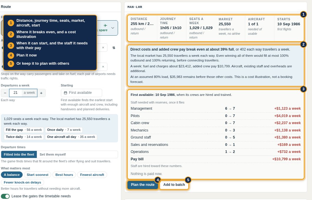 The planner's summary: the route at a glance, where it breaks even, and when it can start