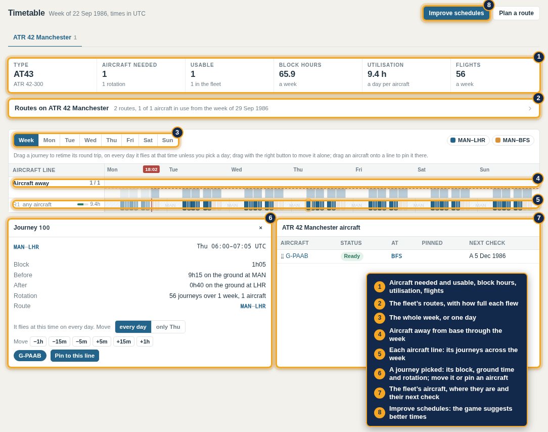 The timetable: aircraft needed and usable, the fleet's routes, the week chart and a journey picked