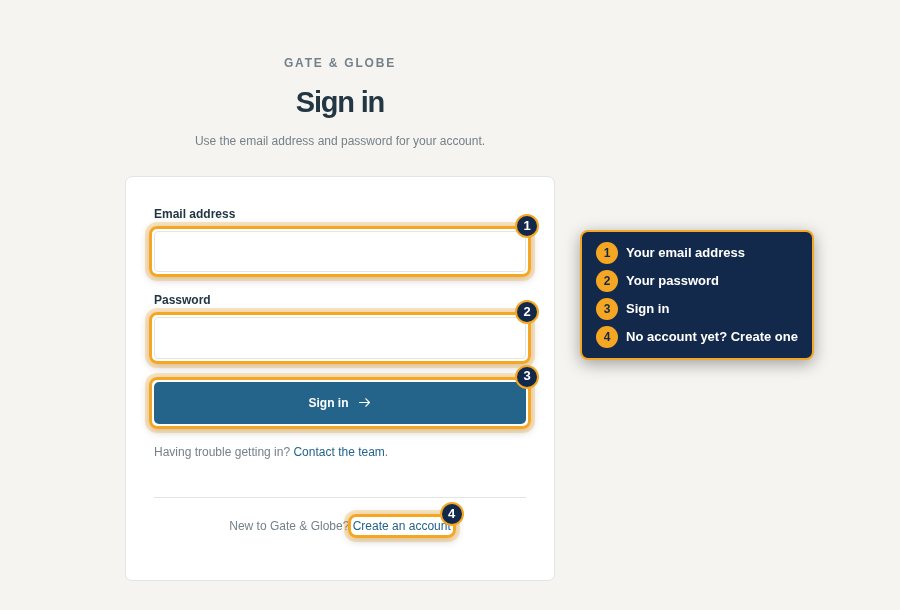The sign-in page, with the email, password and Sign in button marked