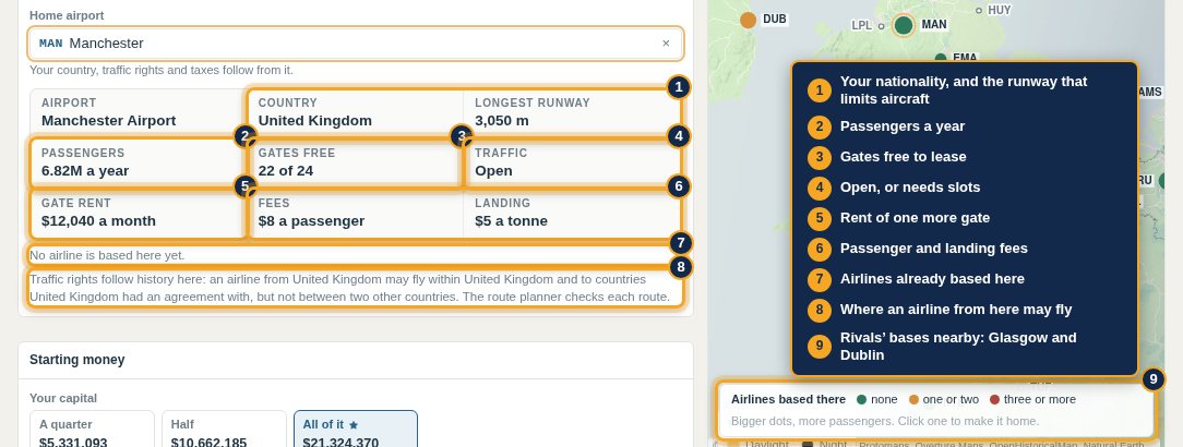The home airport panel for Manchester, with each figure marked