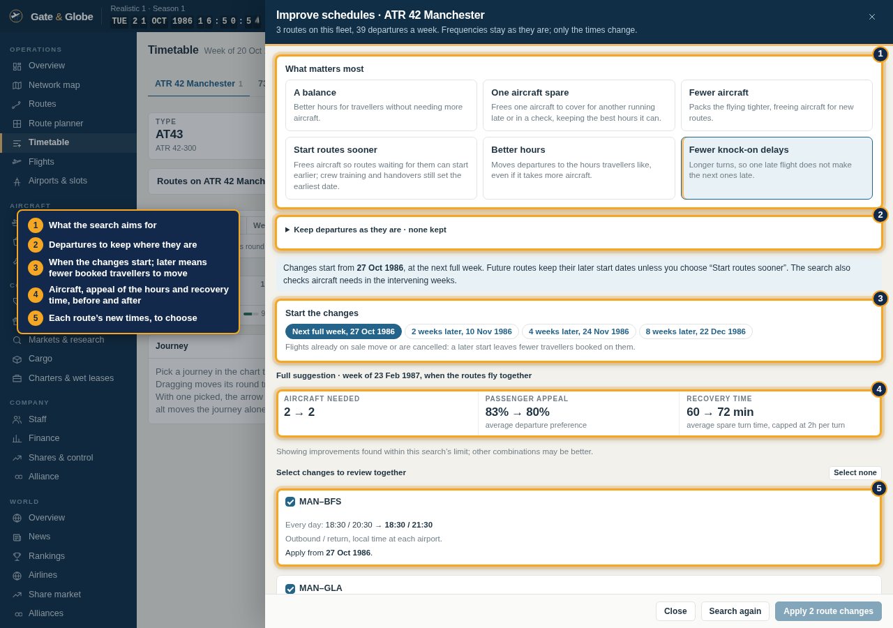 Improve schedules: better times for a whole fleet