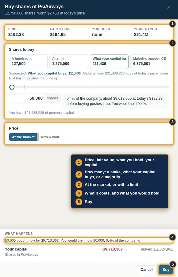 Buying shares: how many, at the market or with a limit, and what it costs